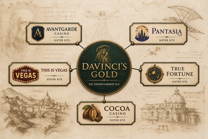 davincis gold sister sites network