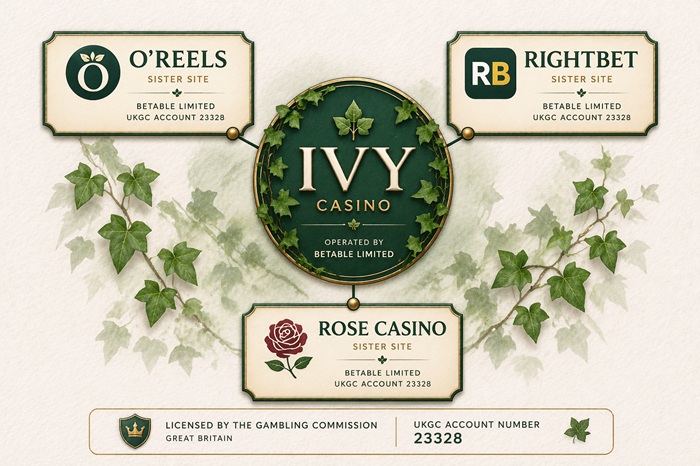 ivy casino sister sites network