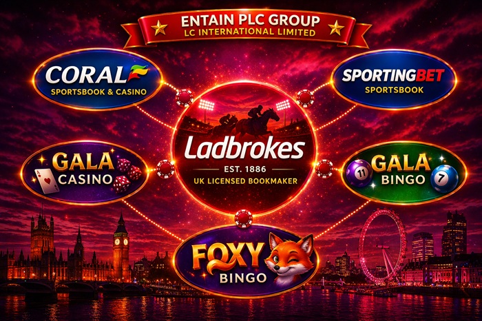 ladbrokes sister sites network
