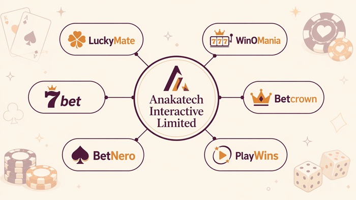 luckymate casino sister sites network