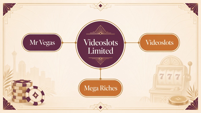 mr vegas sister sites network