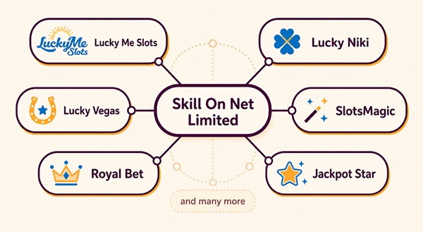 lucky me slots sister sites network