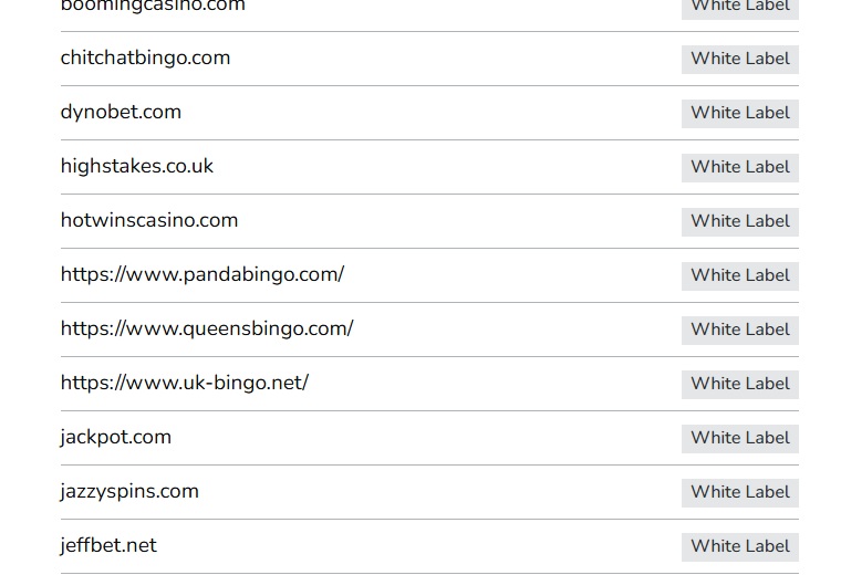 The UK Gambling Commission register for ProgressPlay Limited listing pandabingo.com as a white-label domain