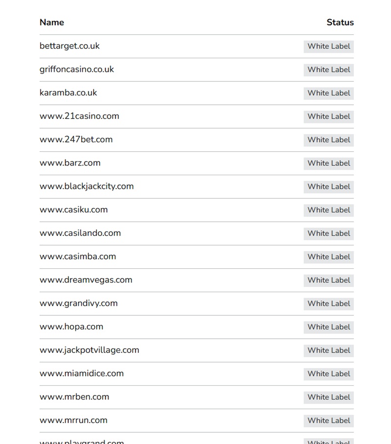 barz casino licence entry