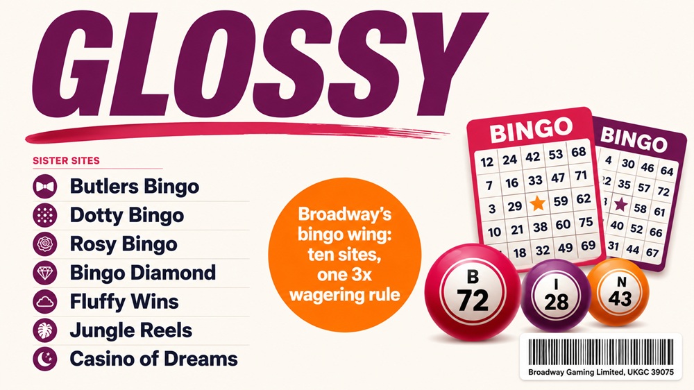 diagram of glossy bingo's sister sites as cover lines on one broadway gaming magazine cover