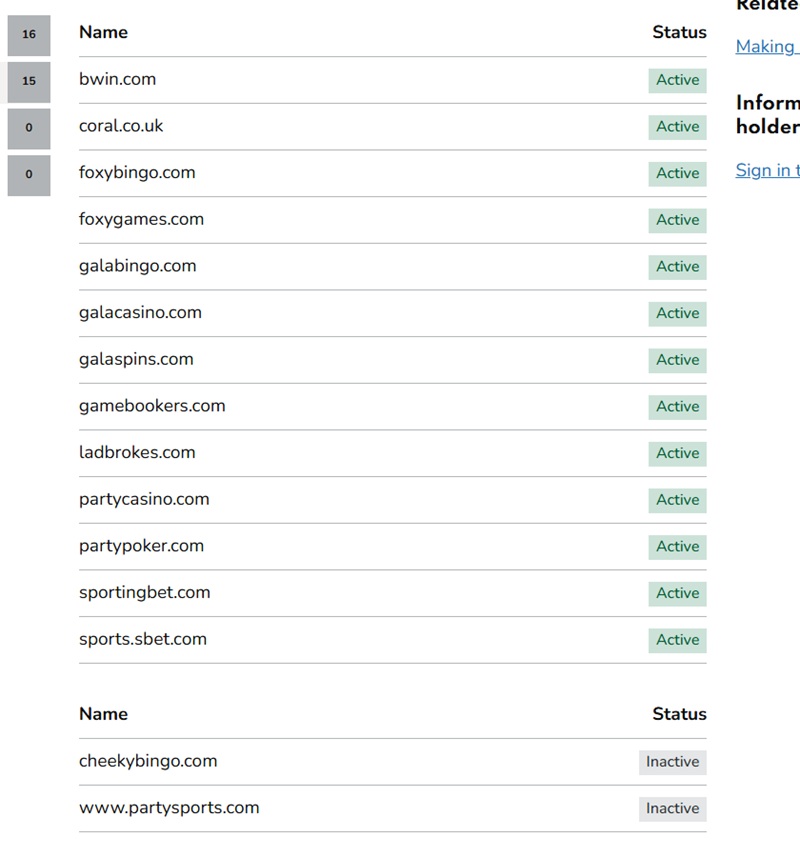 The UK Gambling Commission register for LC International Limited listing partypoker.com among its active domains