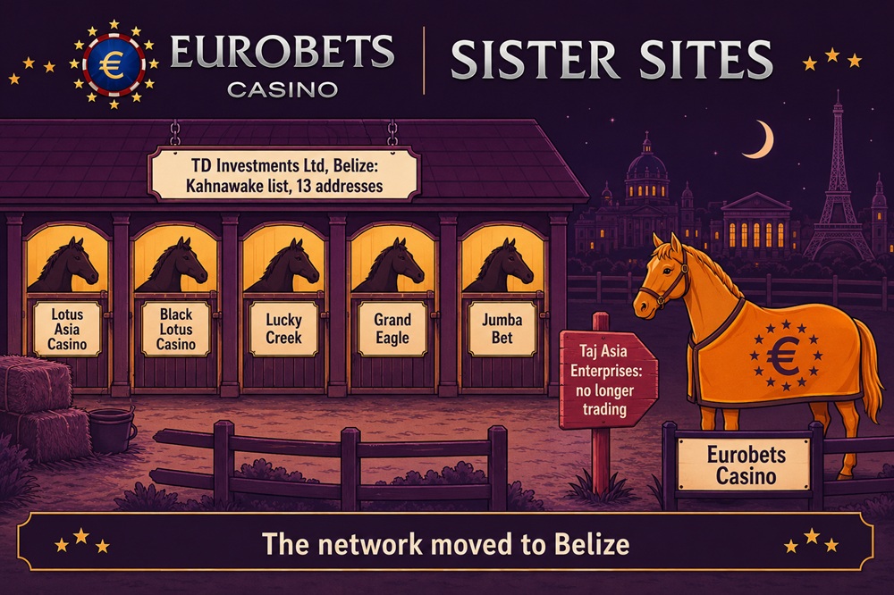 stable yard diagram of the td investments family with eurobets casino standing outside the fence