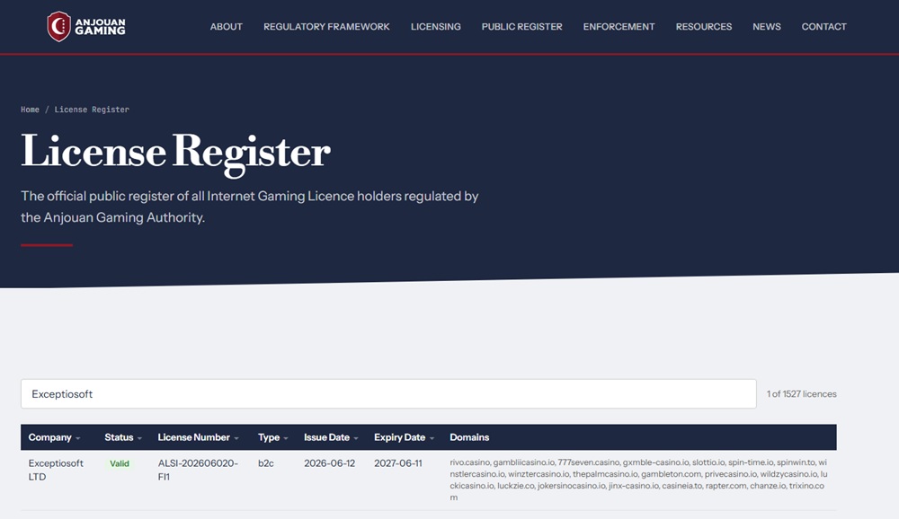 anjouan register entry for exceptiosoft ltd listing trixino.com
