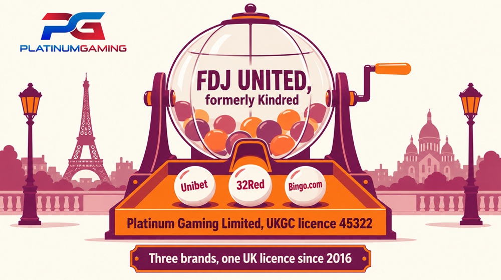 diagram of FDJ United's lottery machine drawing the three Platinum Gaming brands on one UK licence