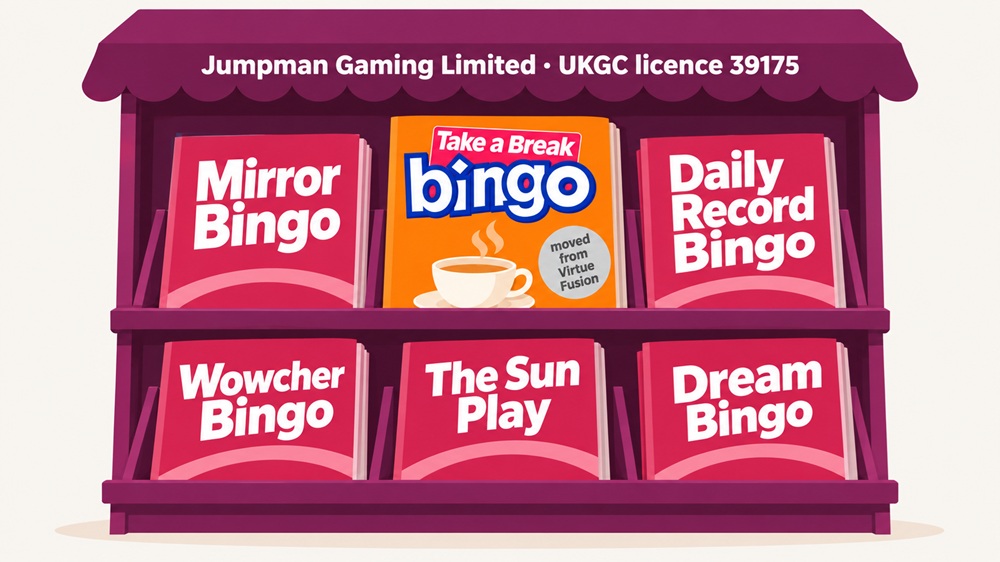 newsstand diagram of take a break bingo and its jumpman gaming sister sites