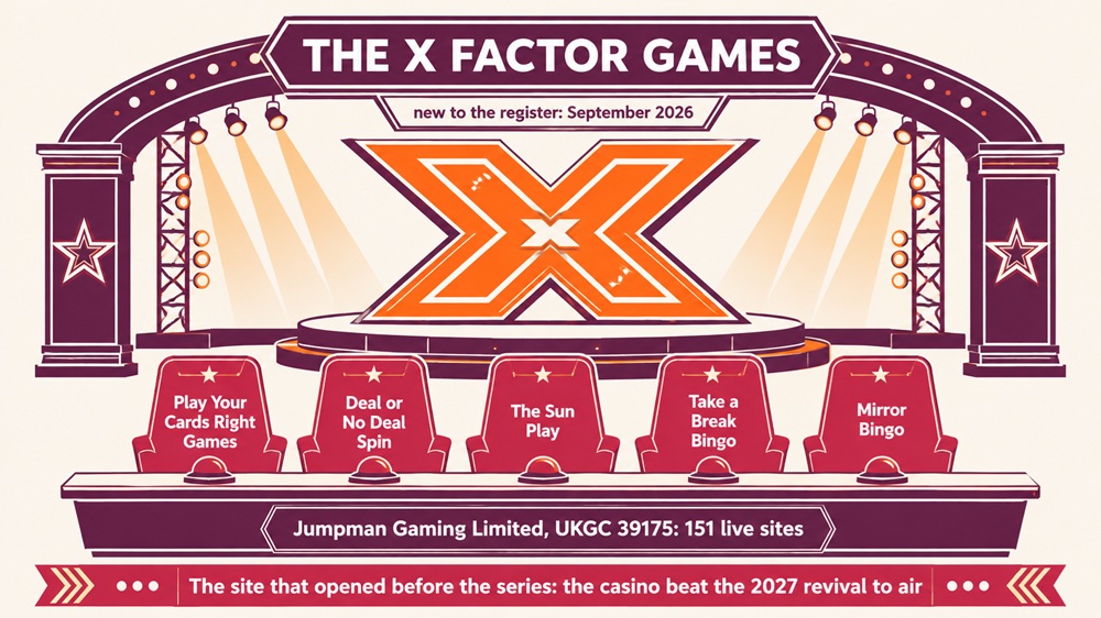 talent show stage diagram showing the x factor games facing five sister site judges chairs