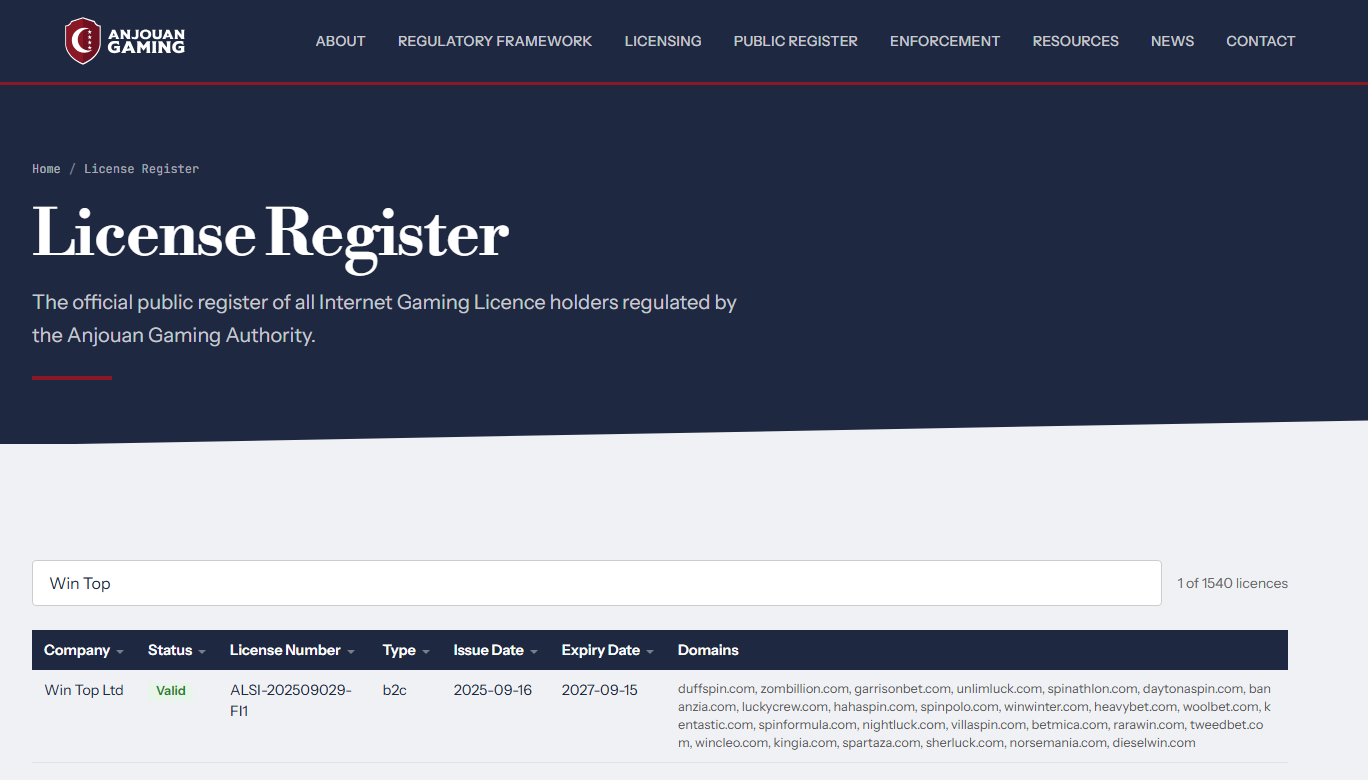 anjouan license register entry for win top ltd