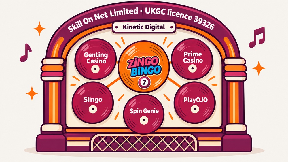 jukebox diagram of zingo bingo and its skill on net sister sites
