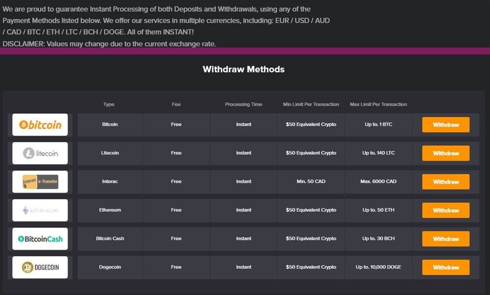 casino adrenaline withdrawal methods and limits
