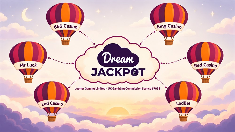 dream jackpot cloud logo surrounded by six hot-air balloons for its sister sites