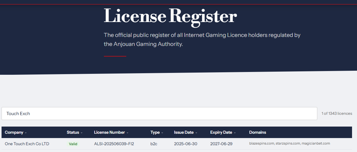 anjouan licence register entry for one touch exch co ltd