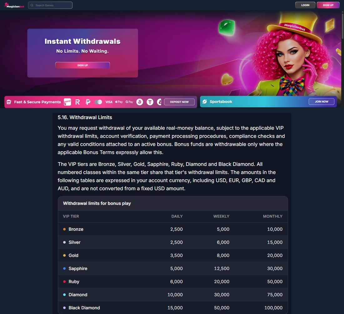 magicianbet no limits banner and withdrawal limits table