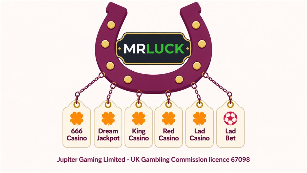 mr luck logo on a lucky horseshoe with six tags naming its sister sites