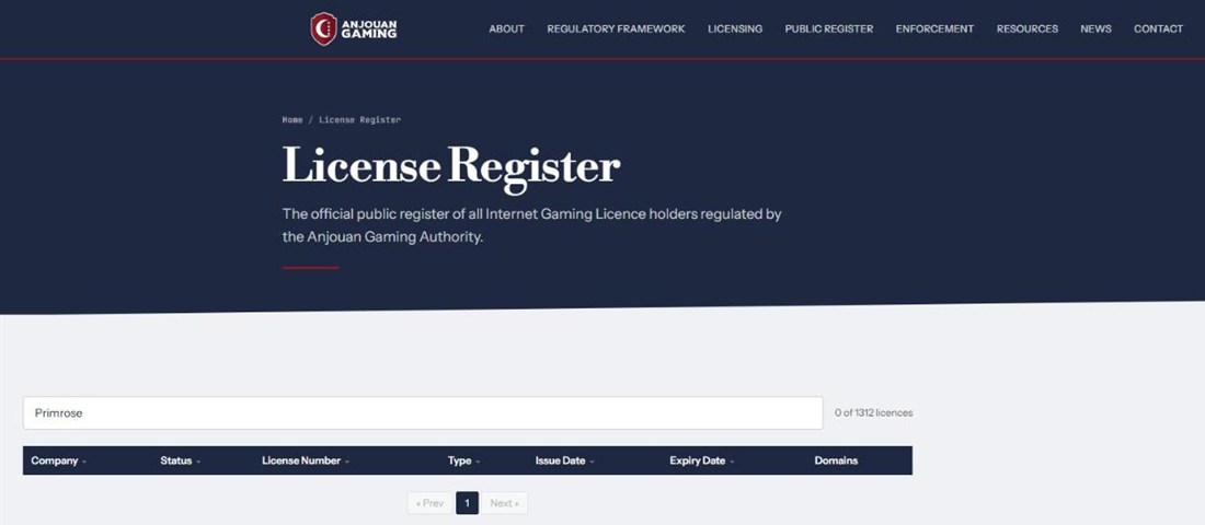 anjouan licence register search for primrose returning no licences