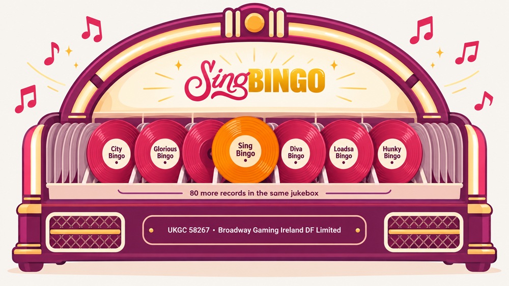 jukebox diagram of sing bingo and its broadway sister sites