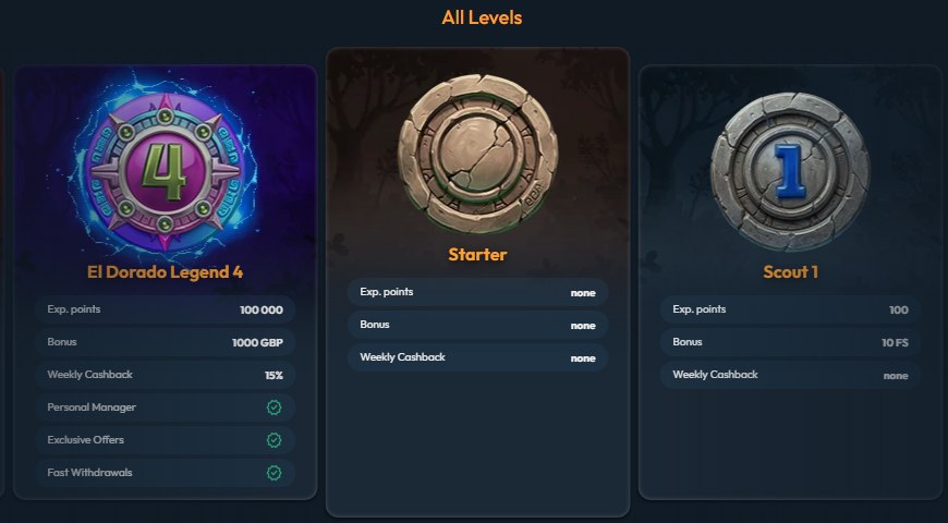 slotorado vip levels from starter to el dorado legend