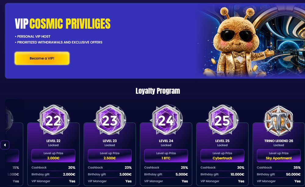 trino casino loyalty levels 22 to 26 with 1 btc, cybertruck and sky apartment prizes
